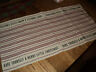 57491 Pbk Have Yourself Merry Table Runner Christmas Cloth Primitive Holiday