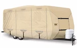 S2 Expedition Premium Travel Trailer Rv Cover - Fits 15' To 16' Length Tan. Fixed Price $691.99.